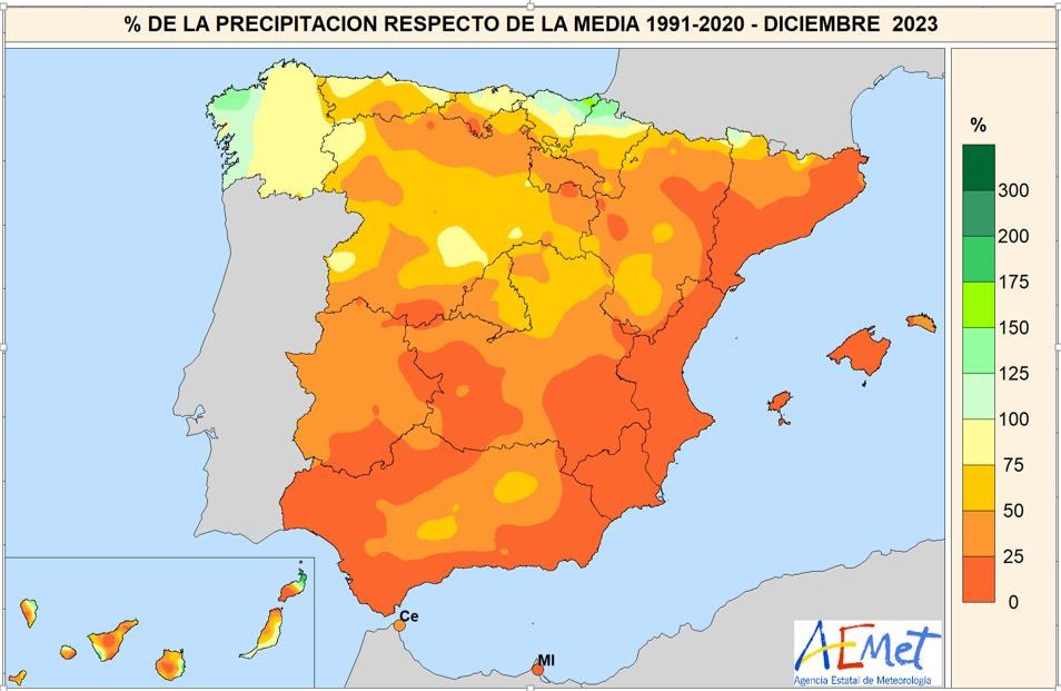 diciembre